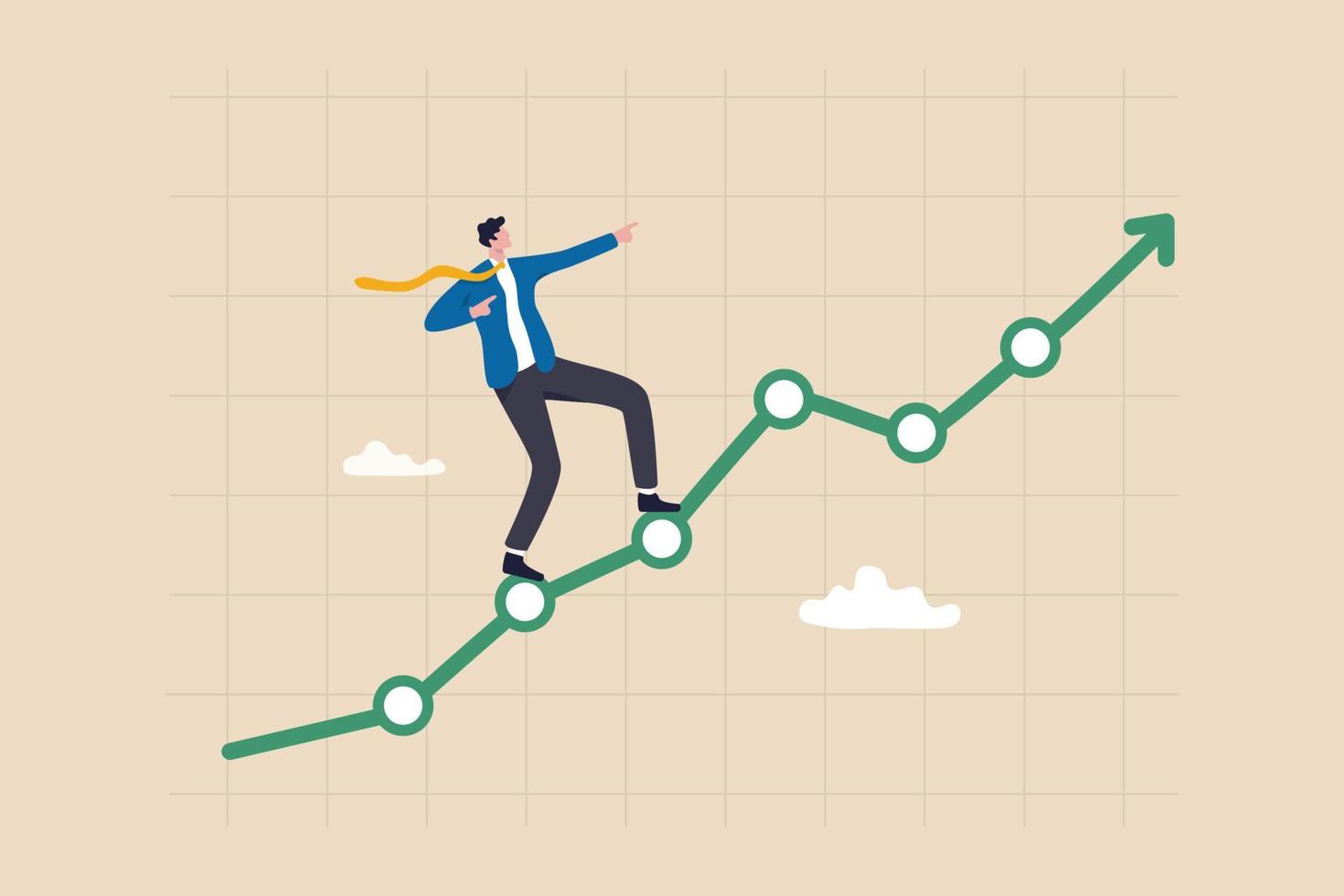 Investment Growth
